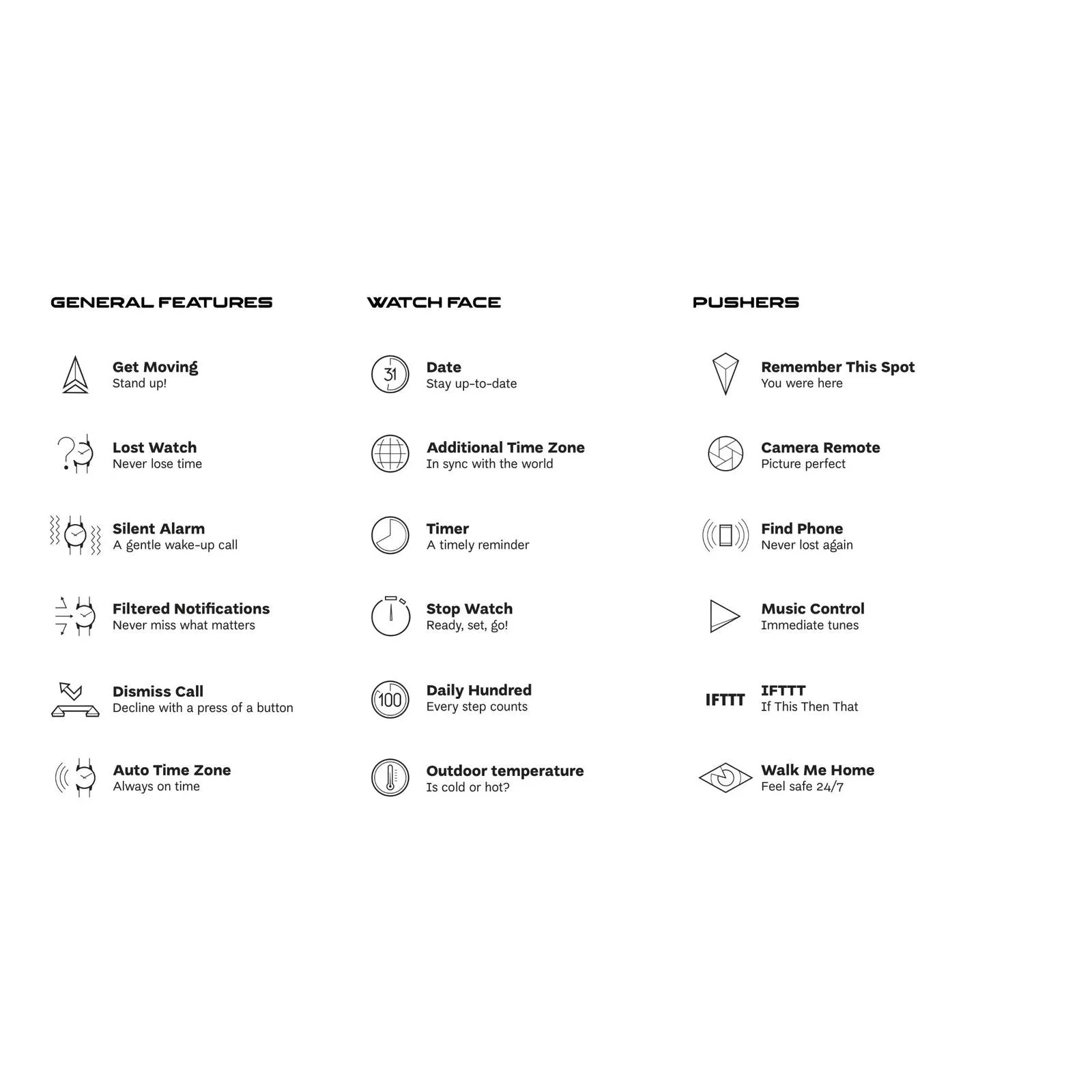Festina F20547/1 Men's Chrono Bike Special Edition Bracelet Wristwatch